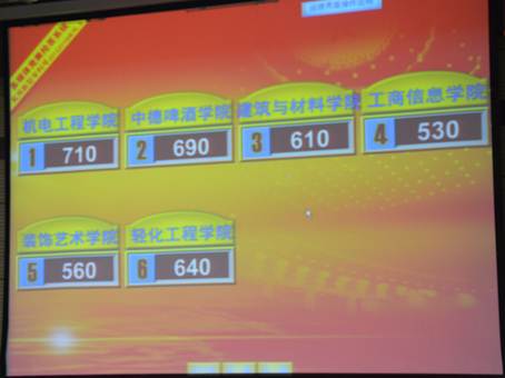 Y1DA8@Y7T0T~I(8@844@~$K